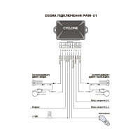 Модуль керування склопідйомниками Cyclone PWM-21
