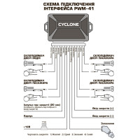 Модуль керування склопідйомниками Cyclone PWM-41