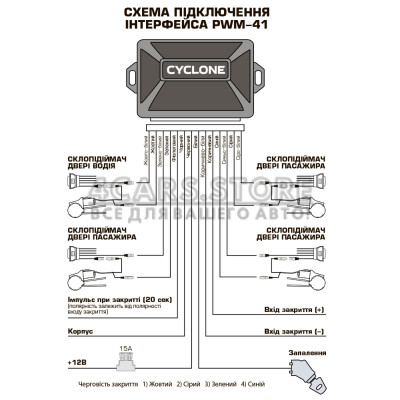 Модуль керування склопідйомниками Cyclone PWM-41 Модуль керування склопідйомниками Cyclone PWM-41
