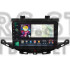 Штатна магнітола SIGMA PRO 9464 ANDROID 10 4+64 Gb 4G DSP Opel Astra K 2015-2022 (A) 9"