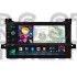 Штатна магнітола SIGMA PRO 9464 ANDROID 10 4+64 Gb 4G DSP Toyota Prius XW50 2015-2020 9"