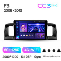 Штатна магнітола Teyes CC3 6+128 Gb з коловим оглядом 360° BYD F3 1 2005-2013 9" 2k