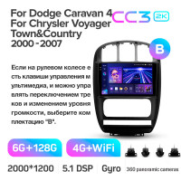 Штатная магнитола Teyes CC3 6+128 Gb с круговым обзором 360° Dodge Caravan 4 For Chrysler Voyager
