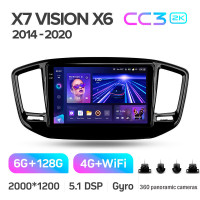 Штатна магнітола Teyes CC3 6+128 Gb з коловим оглядом 360° Geely Emgrand X7 Vision X6 Haoqing SUV 2014-2020 9" 2k (L1)