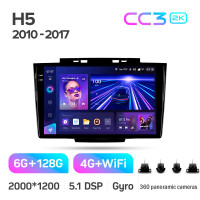Штатная магнитола Teyes CC3 6+128 Gb с круговым обзором 360° Great Wall Hover Haval H5 1 2010-2017 9" 2k