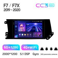 Штатная магнитола Teyes CC3 6+128 Gb с круговым обзором 360° GREAT WALL Hover Haval F7