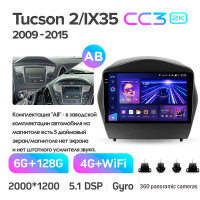 Штатная магнитола Teyes CC3 6+128 Gb с круговым обзором 360° Hyundai Tucson 2 LM IX35 2009-2015 (AB) 9" 2k