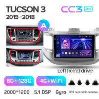 Штатная магнитола Teyes CC3 6+128 Gb с круговым обзором 360° Hyundai Tucson 3 2015-2018 (A) 9" 2k