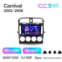 Штатная магнитола Teyes CC3 6+128 Gb с круговым обзором 360° Kia Carnival UP GQ 2002-2006 9" 2k