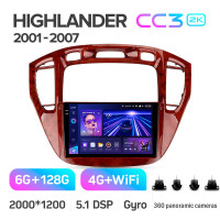 Штатная магнитола Teyes CC3 6+128 Gb с круговым обзором 360° Toyota Highlander 1 XU20 2001-2007 9" 2k (L1)