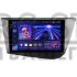 Штатная магнитола Teyes CC3 6+128 Gb с круговым обзором 360° Seat Leon 2 2005-2012 (F2) 9" 2k