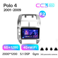 Штатна магнітола Teyes CC3 6+128 Gb з коловим оглядом 360° Volkswagen Polo Mk4 IV 4 (F2) 2001-2009 9" 2k