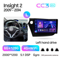 Штатная магнитола Teyes CC3 6+128 Gb с круговым обзором 360° Honda Insight 2 LHD 2009-2014 9" 2k