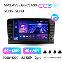 Штатна магнітола Teyes CC3 6+128 Gb з коловим оглядом 360° Mercedes Benz ML GL ML350 GL320 X164 2005-2009 (F2) 9" 2k (L1)