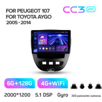 Штатна магнітола Teyes CC3 6+128 Gb з коловим оглядом 360° Peugeot 107 Toyota Aygo 2005-2014 10" 2k