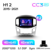 Штатна магнітола Teyes CC3 4+64 Gb Hyundai H1 II 2 TQ 2015-2021 (F2) 9" 2k