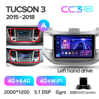 Штатна магнітола Teyes CC3 4+64 Gb Hyundai Tucson 3 2015-2018 (A) 9" 2k