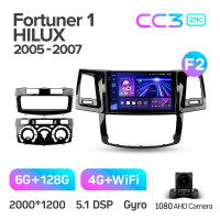 Штатная магнитола Teyes CC3 6+128 Gb Toyota Fortuner 1 AN50 AN60 HILUX Revo Vigo (F2) 2005-2007 9" 2k