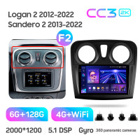 Штатная магнитола Teyes CC3 6+128 Gb Renault Logan 2 2012-2022 Sandero 2 2013-2022 (F2) (B) 9" 2k (L1)
