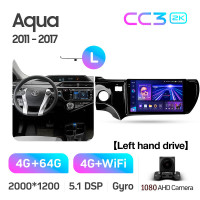 Штатная магнитола Teyes CC3 4+64 Gb Toyota Aqua (Left hand drive) 2011-2017 9" 2k
