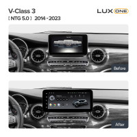 Штатна магнітола Teyes LUX ONE 6+128 Gb з коловим оглядом 360° Mercedes Benz V-Class 3 W447 NTG 5.0 2014-2023 12.3" (L2)