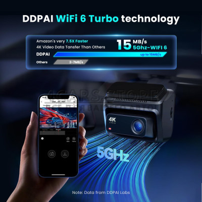Відеореєстратор DDpai Z60 Dual 4k GPS Wi-Fi BT 32Gb