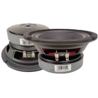 Середньочастотна акустика AudioBeat Forte FM65