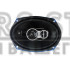 Коаксиальная автоакустика UAudio Patron P69X