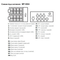 Автомагнітола Cyclone MP-5004