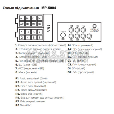 Автомагнітола Cyclone MP-5004
