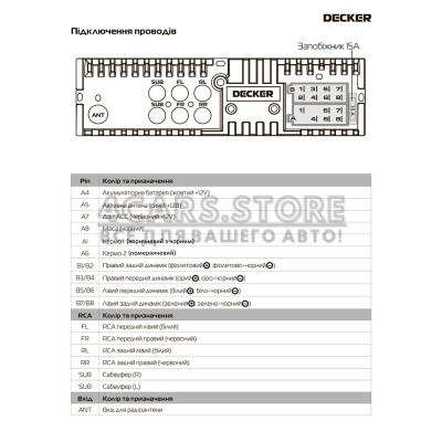 Автомагнітола DECKER MDR-111 BT