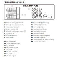 Автомобільна мультимедійна система CYCLONE MP-7128