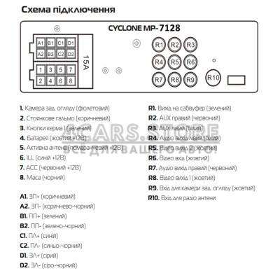 Автомобільна мультимедійна система CYCLONE MP-7128