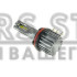 LED лампи Cyclone SP3 H15 6000K