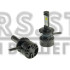 LED лампи Decker PL-01 D2
