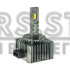 LED лампи Decker PL-04 6K D1