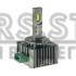LED лампи Decker PL-04 6K D3