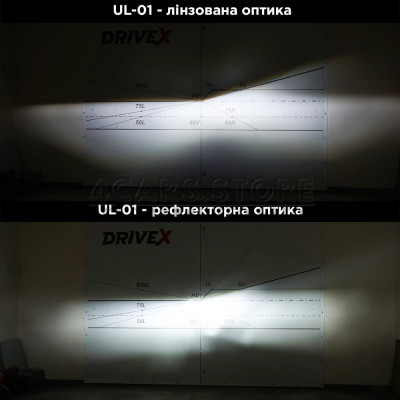 LED лампи DriveX UL-01 H11 5.5K 65W CAN