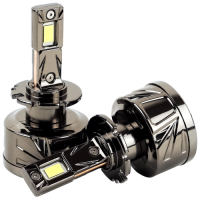 LED лампи Sokill De D2