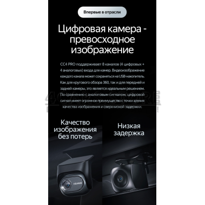 Цифрова камера заднього виду Teyes Digital CC4 PRO