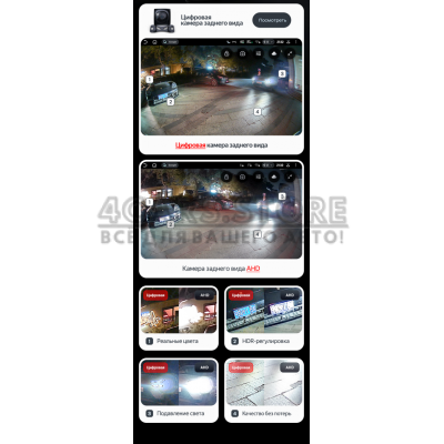 Цифрова камера заднього виду Teyes Digital CC4 PRO